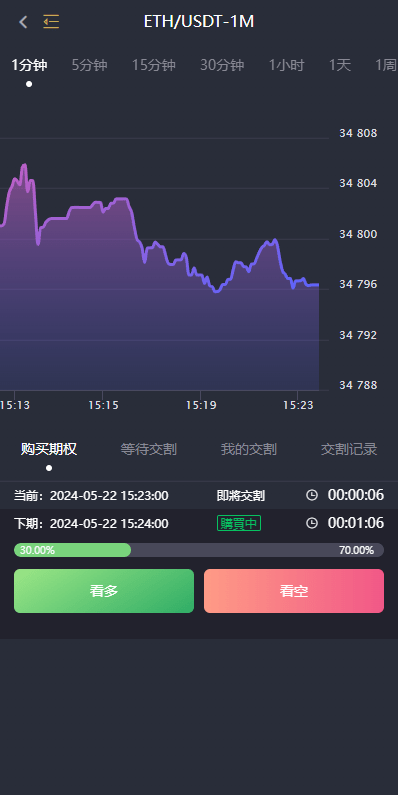 【优选代售】完整修复多语言交易所系统/秒合约/期权/合约/新币申购/投资理财