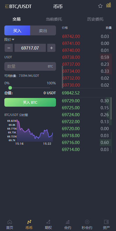 【优选代售】完整修复多语言交易所系统/秒合约/期权/合约/新币申购/投资理财