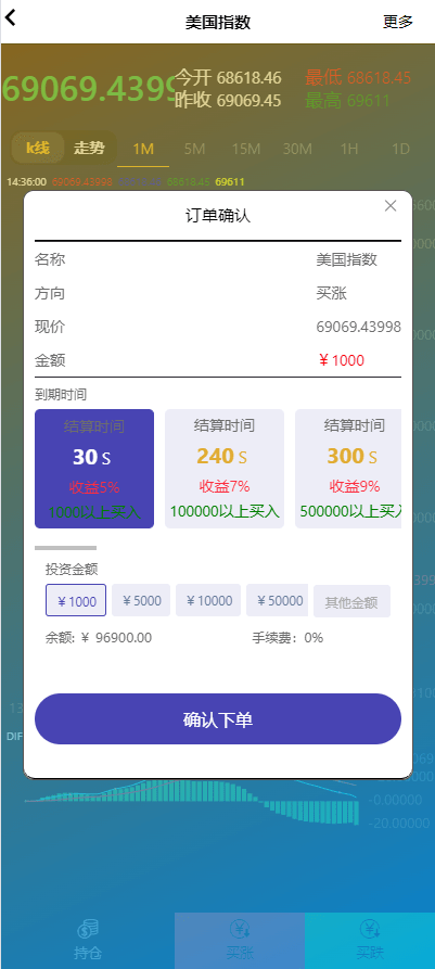 【优选代售】证券微交易系统/期货微盘源码/时间盘投资理财