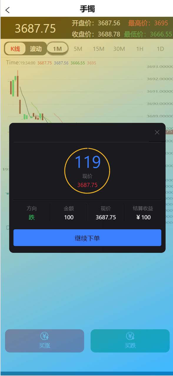 【优选代售】新周大福微盘UI二开版/单控全控+改单/前端html+后端PHP