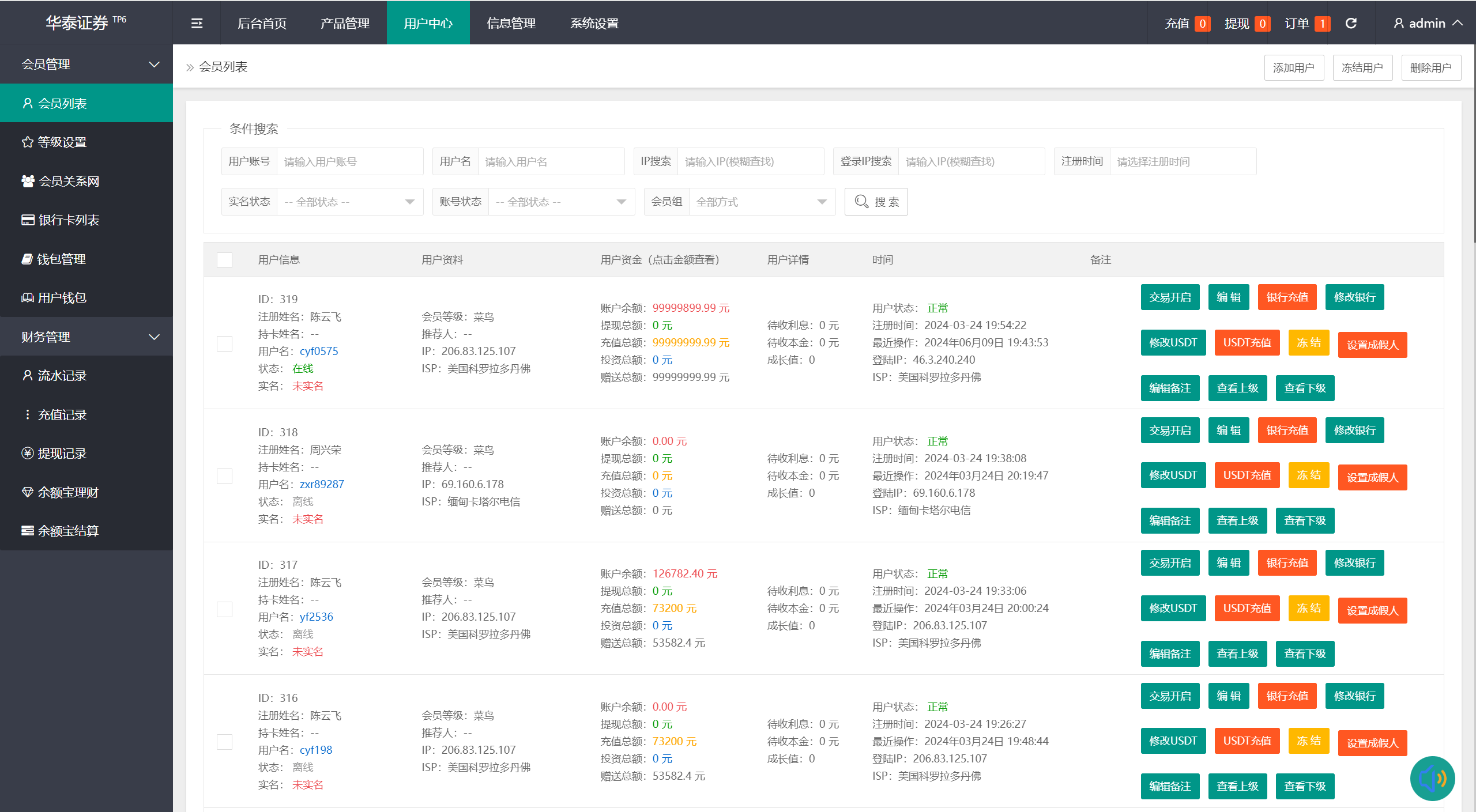 【优选代售】新周大福微盘UI二开版/单控全控+改单/前端html+后端PHP