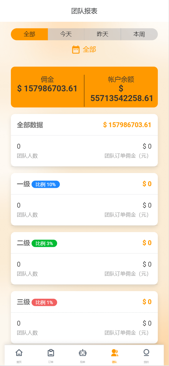 【优选代售】八国语言抢单系统源码 海外多语言刷单抢单系统源码-搭建简单thinkphp框架支持u充值