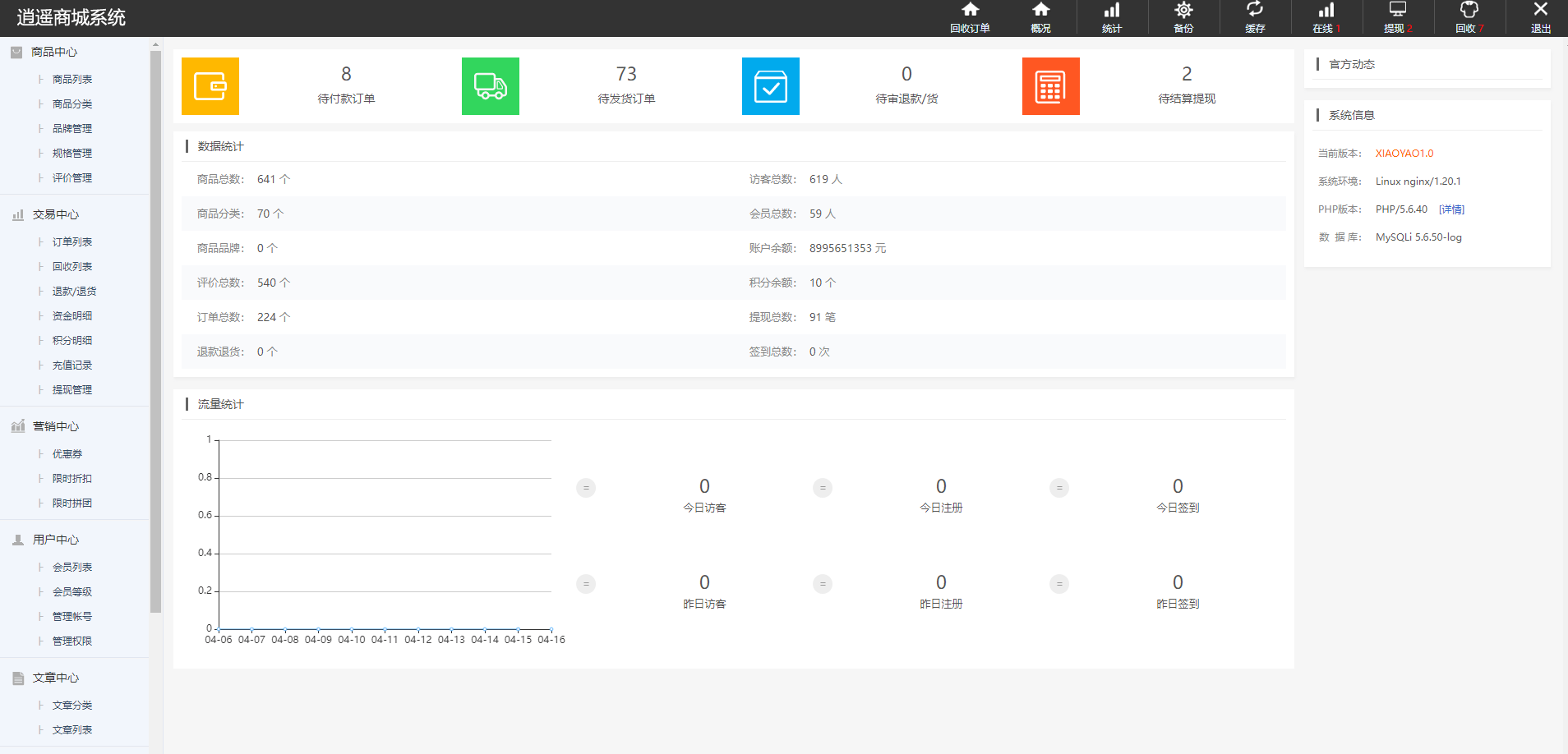 【优选代售】逍遥商城多语言商城系统/二开版奢侈品商城系统/海外购物商城
