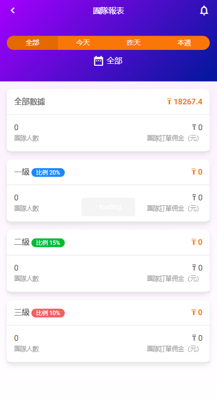 【优选代售】二开版海外抢单系统/在线派单连单/多语言抢单刷单源码
