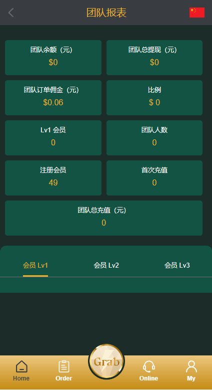 【优选代售】新版多语言刷单系统/刷单抢单源码/叠加组/订单自动匹配系统