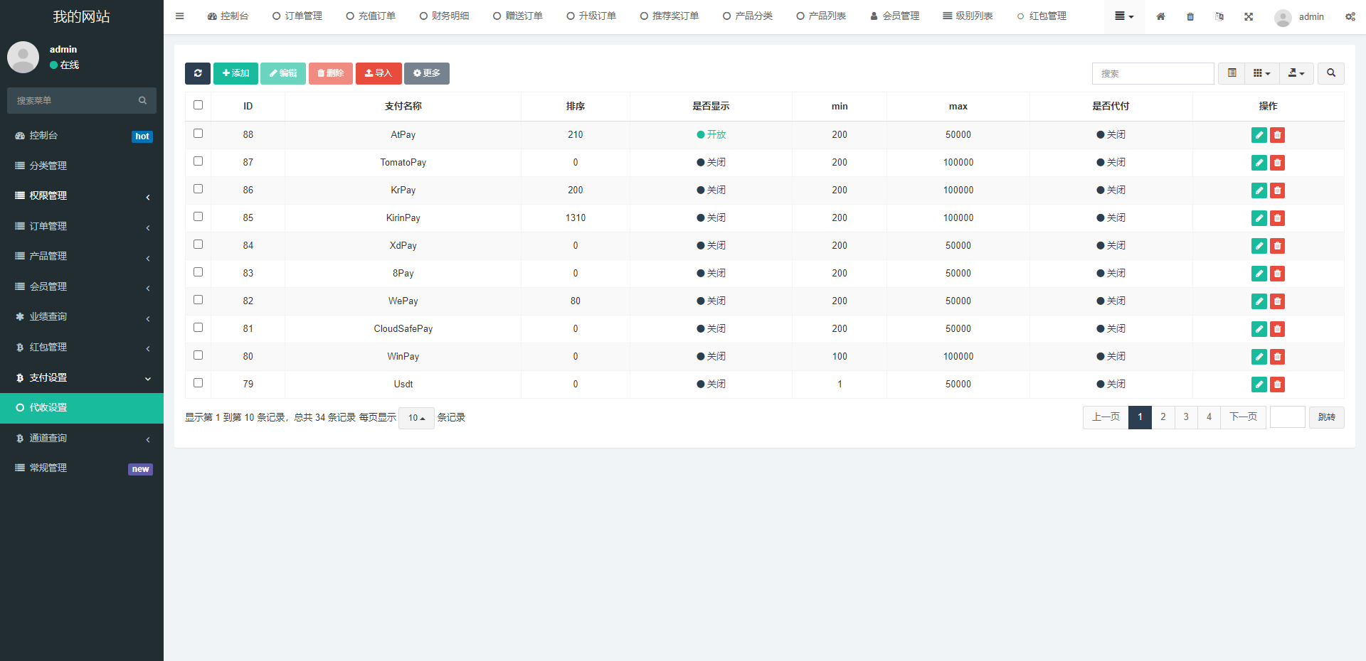 【优选代售】全新海外理财系统/理财分红系统/投资理财源码