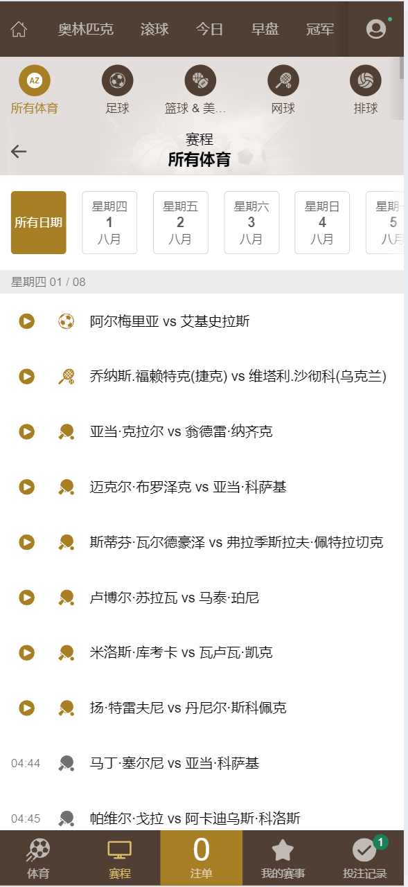 【优选代售】最新修复完整版皇冠源码