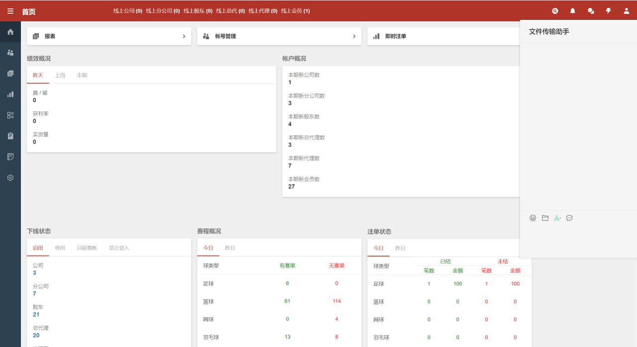 【优选代售】最新修复完整版皇冠源码