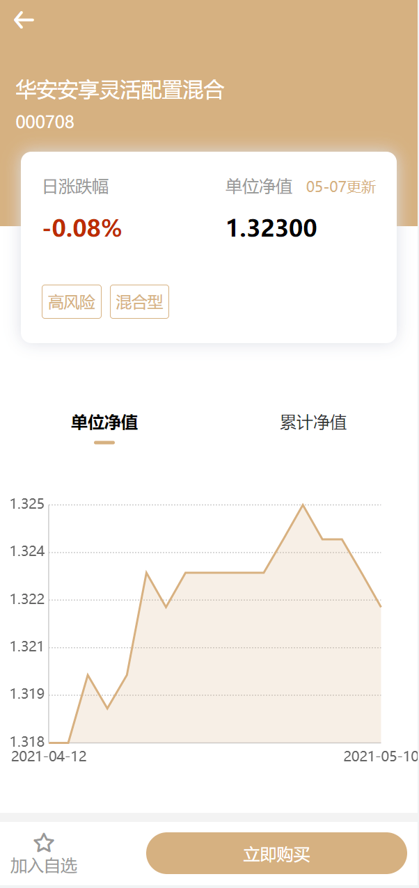 【优选代售】uniapp版股票基金财投资系统/投资理财基金源码