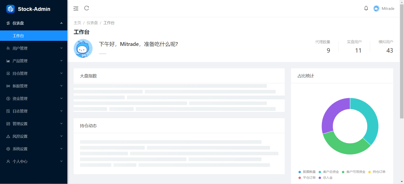 【优选源码】香港股票源码/大宗交易与新股申购系统源码/视频搭建教程