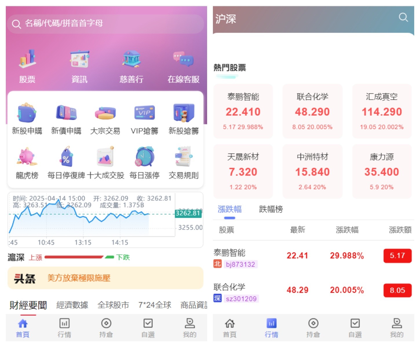 【优选源码】香港股票源码/大宗交易与新股申购系统源码/视频搭建教程