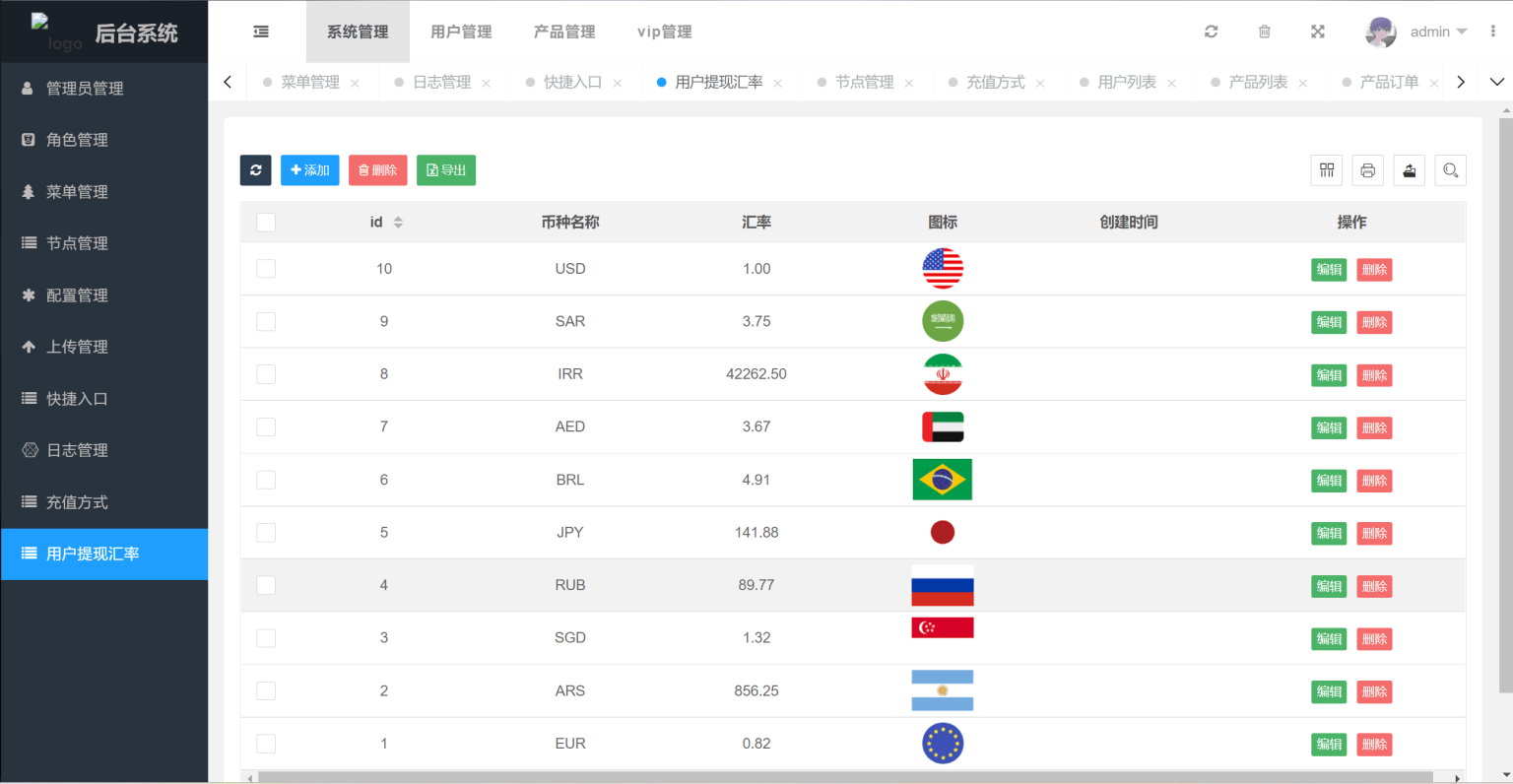 【优选源码】新版本多语言USDT虚拟币投资理财系统源码