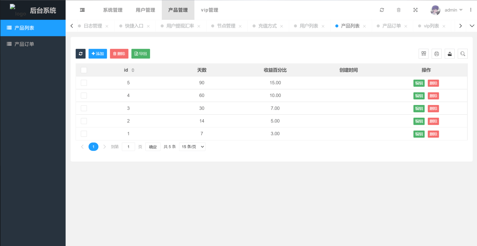 【优选源码】新版本多语言USDT虚拟币投资理财系统源码