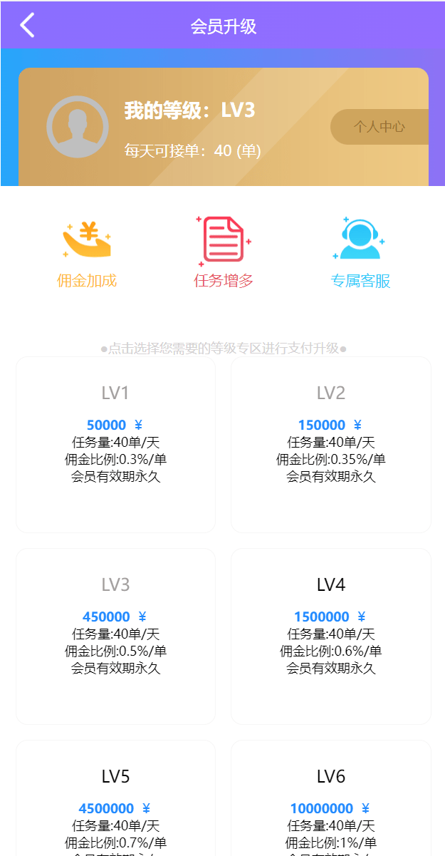 【优选源码】亚马逊4语言抢单刷单源码/订单自动匹配系统/海外抢单刷单源码