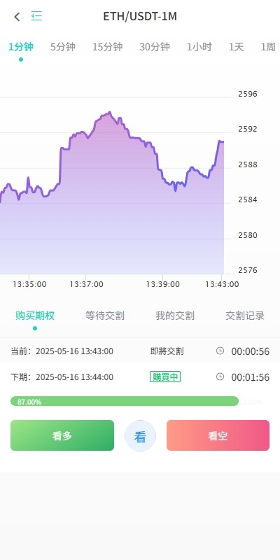 【优选代售】运营版海外交易所/期权交易/合约交易/多语言申购交易所