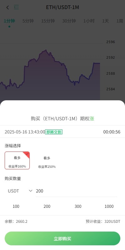 【优选代售】运营版海外交易所/期权交易/合约交易/多语言申购交易所