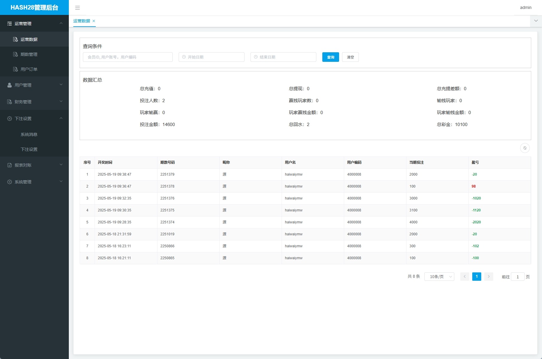 【优选代售】JAVA版飞机投注系统/telegram投注机器人/TG游戏