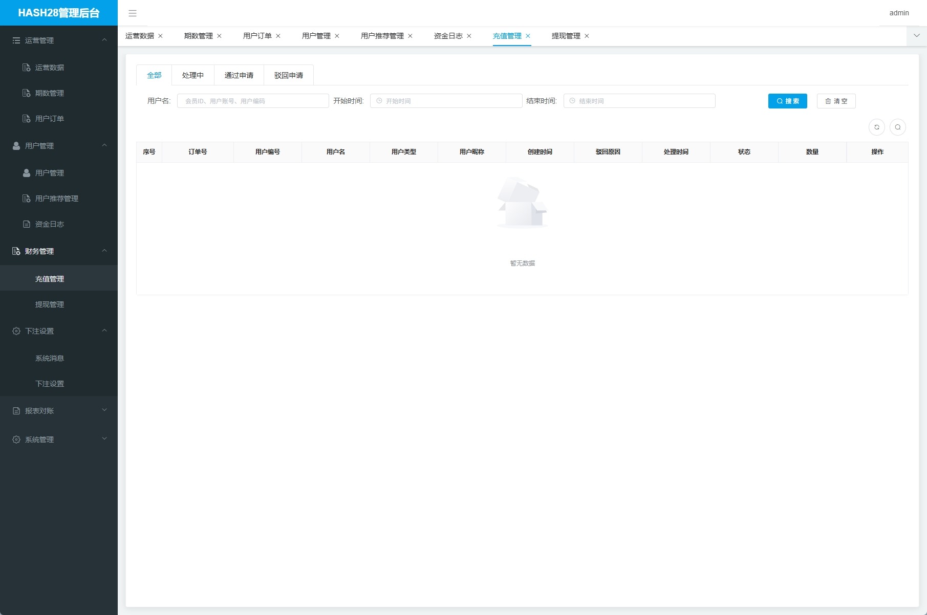 【优选代售】JAVA版飞机投注系统/telegram投注机器人/TG游戏