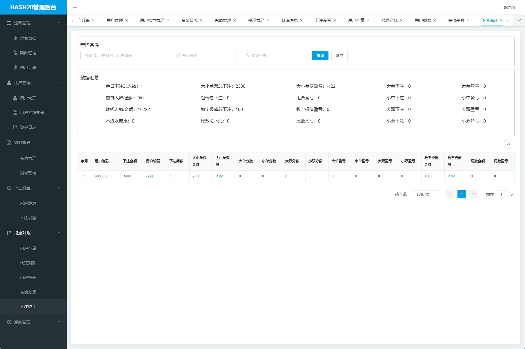 【优选代售】JAVA版飞机投注系统/telegram投注机器人/TG游戏