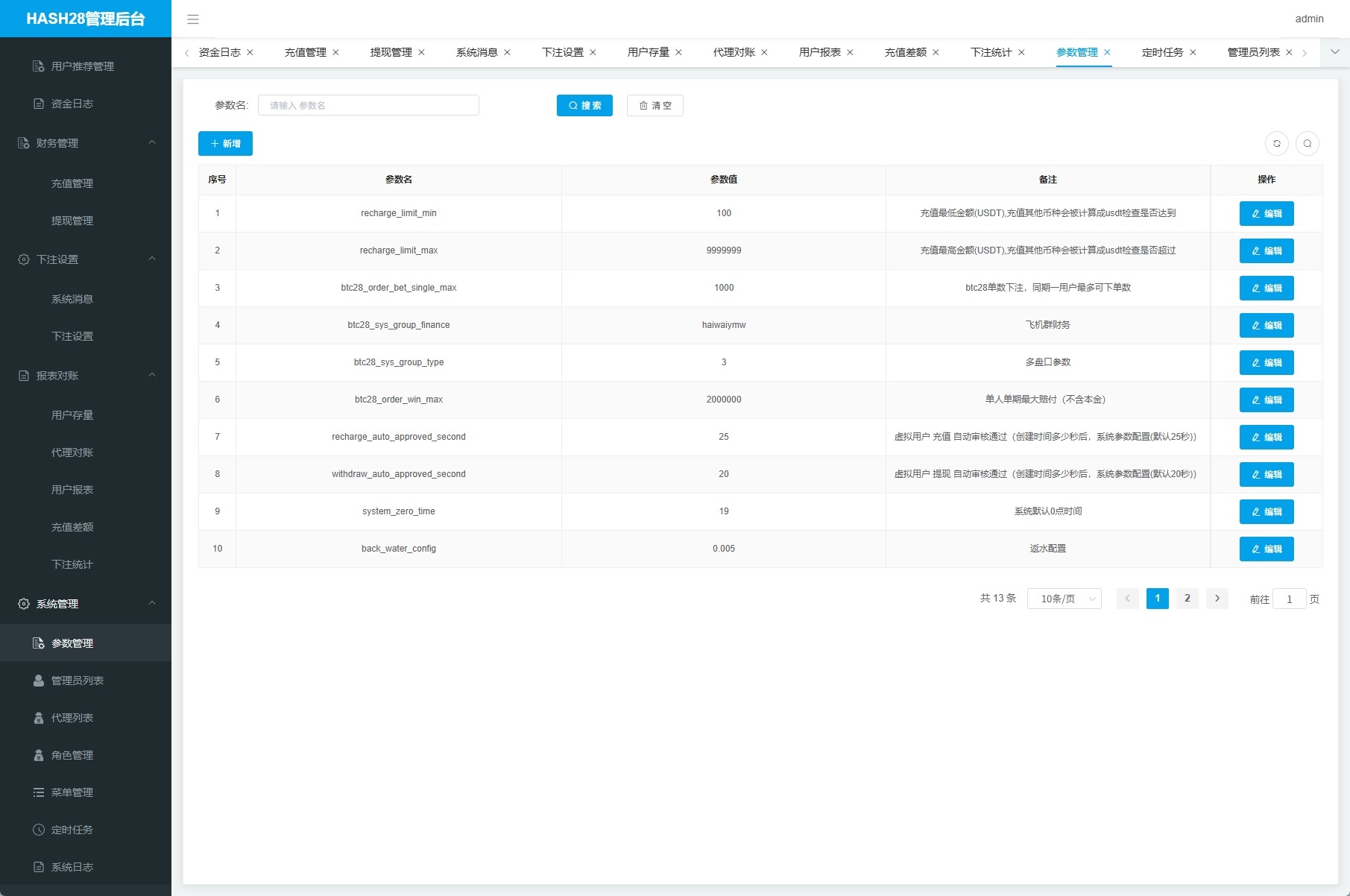 【优选代售】JAVA版飞机投注系统/telegram投注机器人/TG游戏