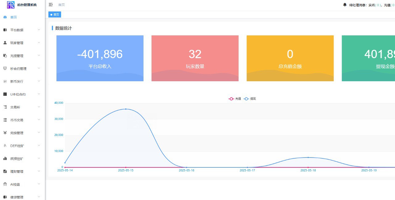 【优选源码】java交易所,多语言,外汇,黄金,区块链,dapp类型的,支持授权,划转,挖矿