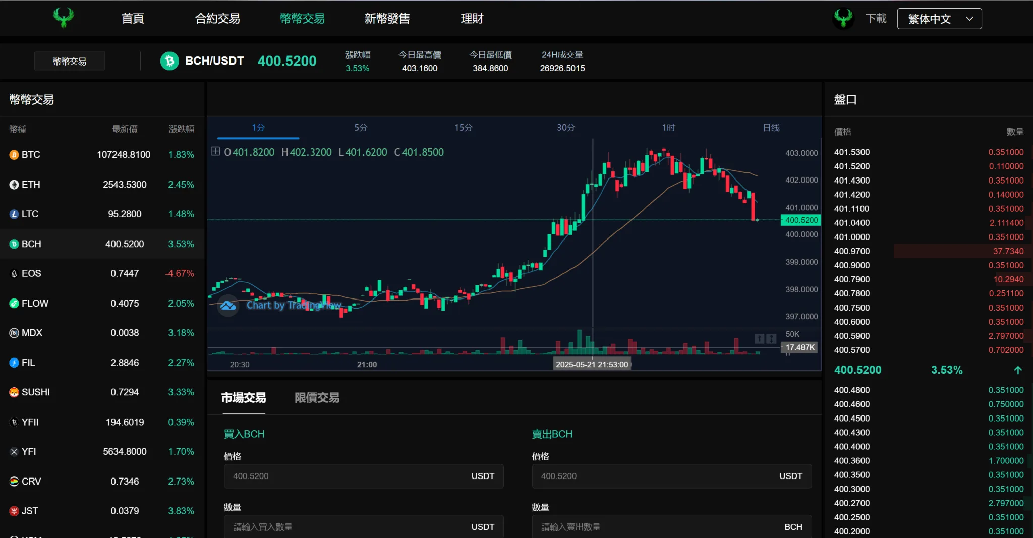 【优选源码】优化版PHP九国语言交易所系统源码/秒合约交易源码/币币合约/c2c/质押投资/搭建教程