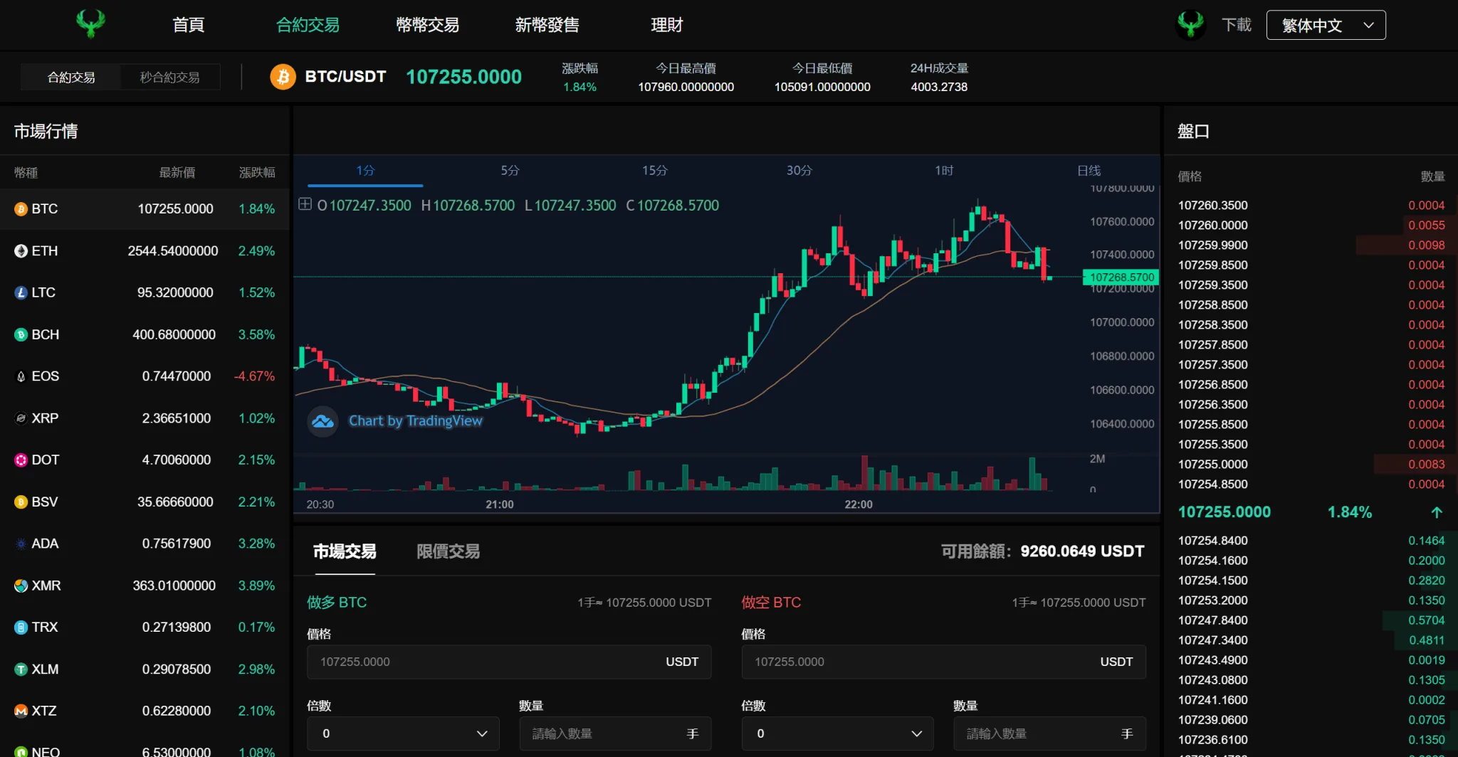 【优选源码】优化版PHP九国语言交易所系统源码/秒合约交易源码/币币合约/c2c/质押投资/搭建教程