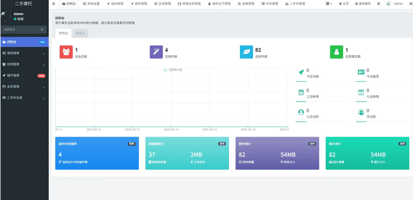 【优选源码】二手摩托车展示小程序源码