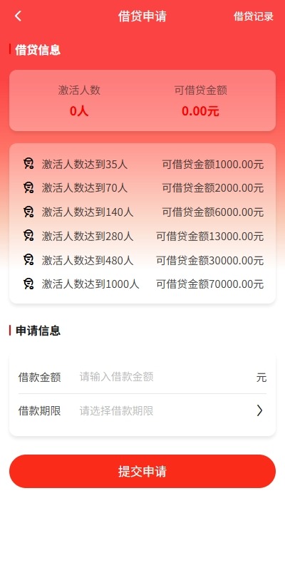 【优选代售】新版投资理财系统/借贷/爱心公益/签到/三级分销