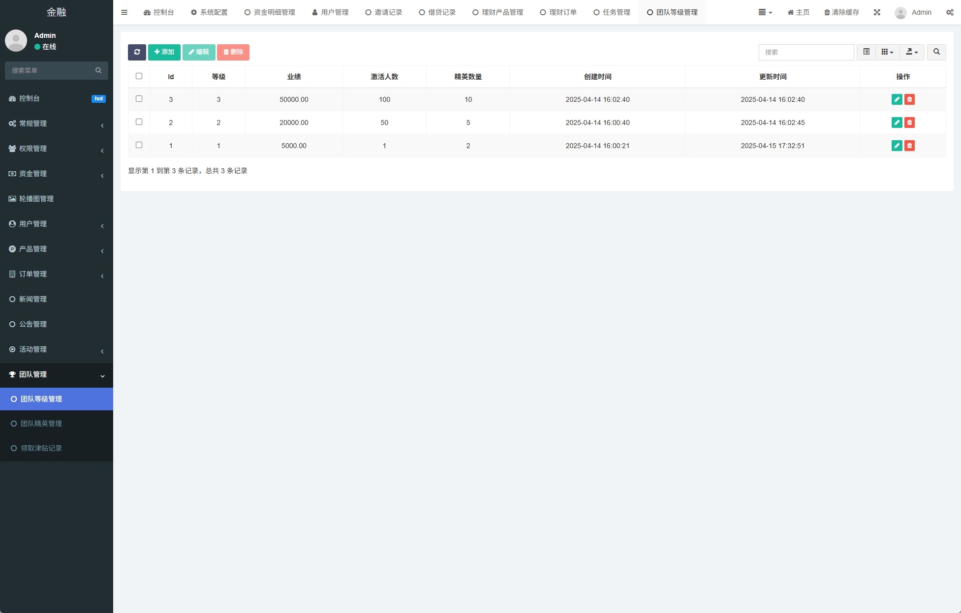 【优选代售】新版投资理财系统/借贷/爱心公益/签到/三级分销