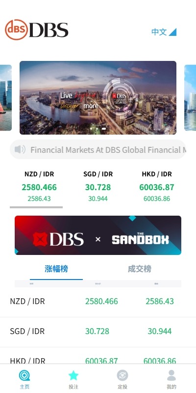 【优选代售】多语言外汇微盘系统/海外微交易/实名认证/前端uniapp