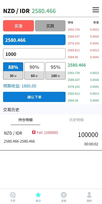 【优选代售】多语言外汇微盘系统/海外微交易/实名认证/前端uniapp