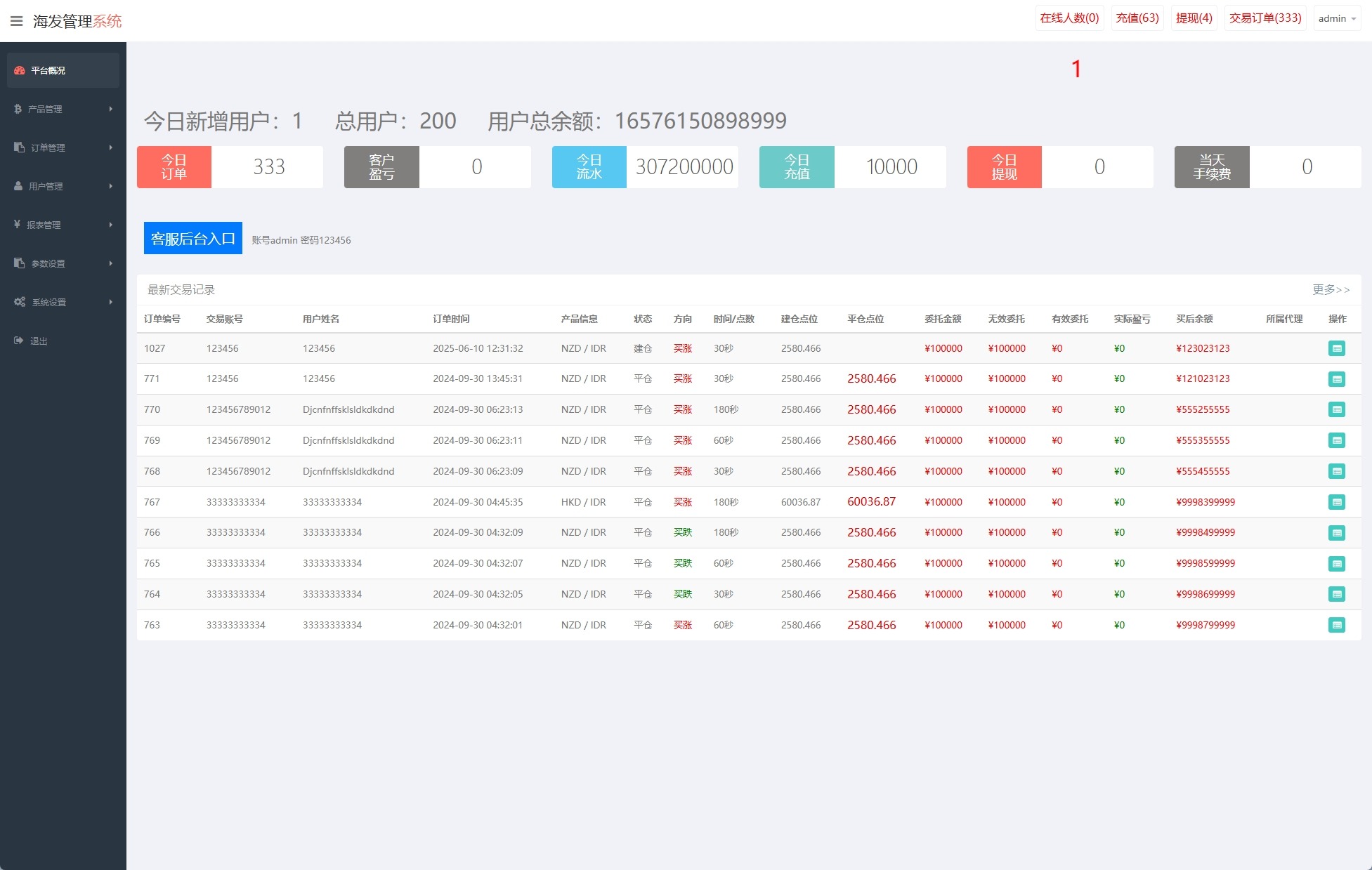 【优选代售】多语言外汇微盘系统/海外微交易/实名认证/前端uniapp