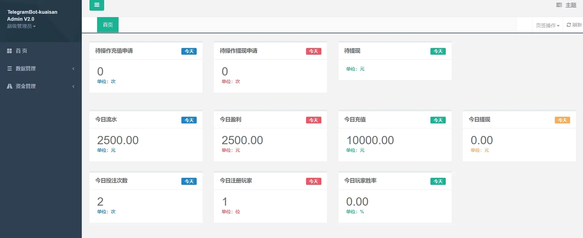 【优选源码】TG加拿大28机器人源码/Telegram机器人源码/独立管理后台/带视频搭建教程