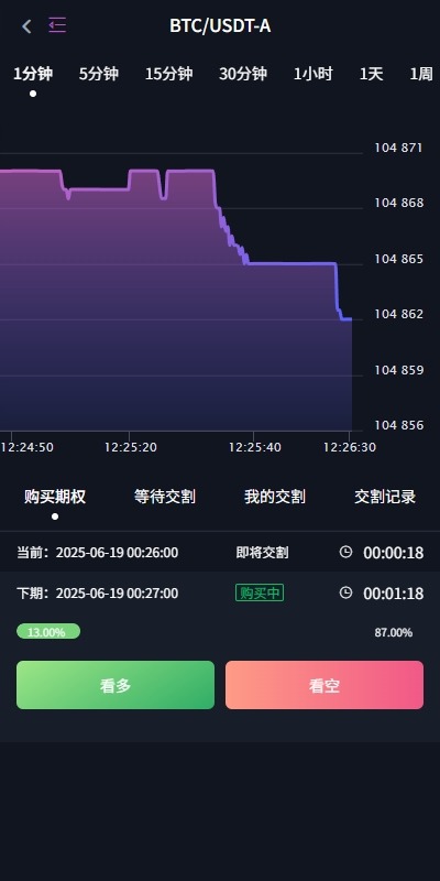 【优选代售】多语言交易所系统/合约/期权/秒合约/插针控制/申购