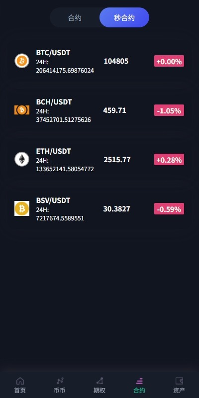 【优选代售】多语言交易所系统/合约/期权/秒合约/插针控制/申购