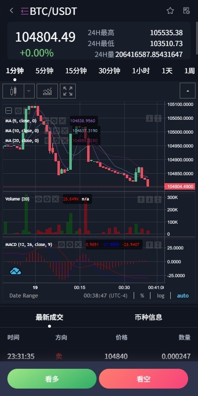 【优选代售】多语言交易所系统/合约/期权/秒合约/插针控制/申购