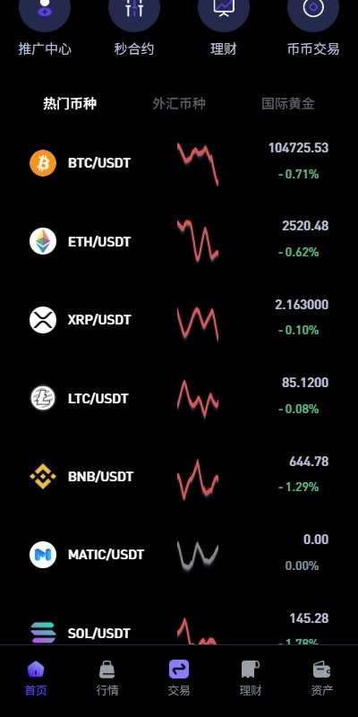 【优选代售】多语言DAPP交易所/海外JAVA交易所/秒合约/U本位/质押借贷