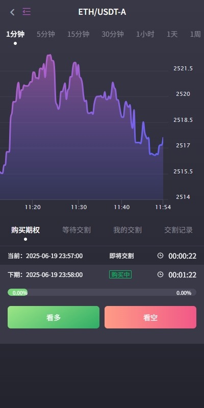【优选代售】海外交易所系统/合约/期权/质押/秒合约/插针控制/申购