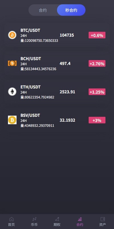 【优选代售】海外交易所系统/合约/期权/质押/秒合约/插针控制/申购