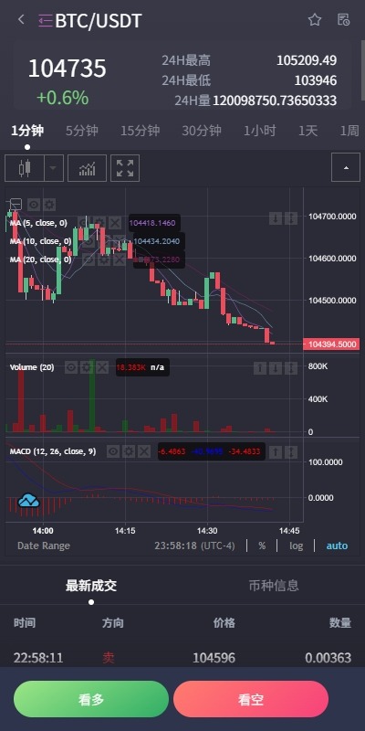 【优选代售】海外交易所系统/合约/期权/质押/秒合约/插针控制/申购