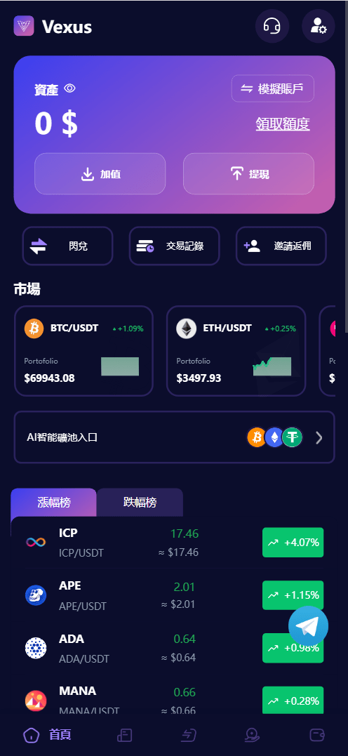 【优选源码】Vexus多语言虚拟货币交易所/模拟账户+现货交易+永续合约+交割合约+基金理财+锁仓挖矿+质押贷款+闪兑/前端vue编译后+后端Java