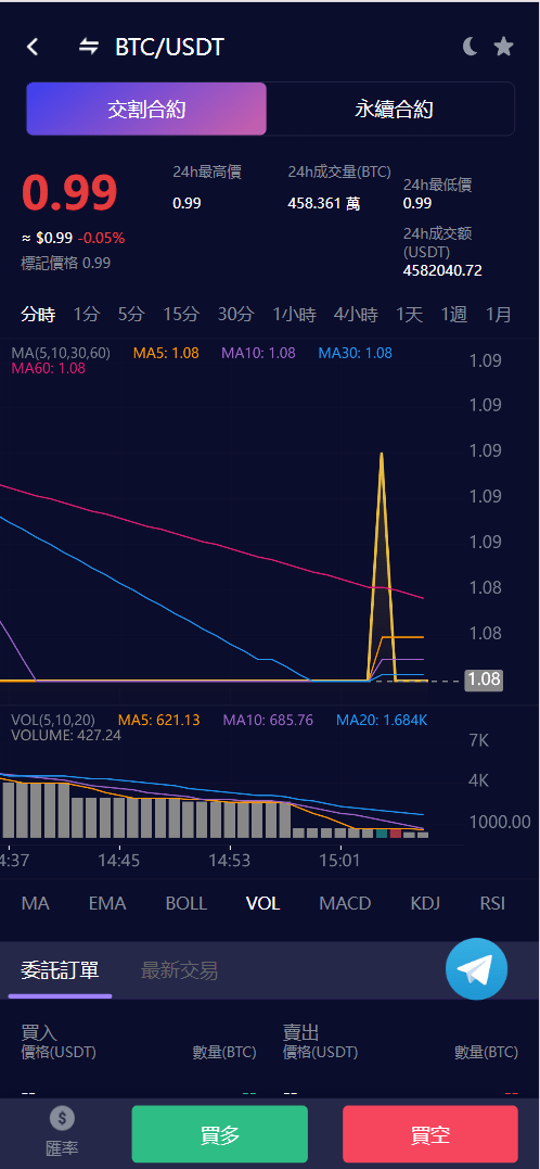 【优选源码】Vexus多语言虚拟货币交易所/模拟账户+现货交易+永续合约+交割合约+基金理财+锁仓挖矿+质押贷款+闪兑/前端vue编译后+后端Java