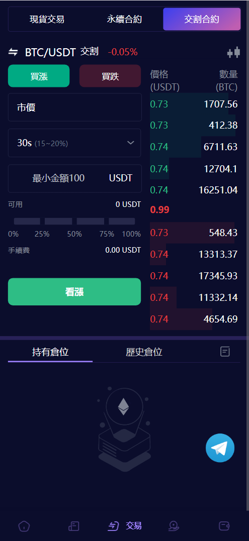 【优选源码】Vexus多语言虚拟货币交易所/模拟账户+现货交易+永续合约+交割合约+基金理财+锁仓挖矿+质押贷款+闪兑/前端vue编译后+后端Java