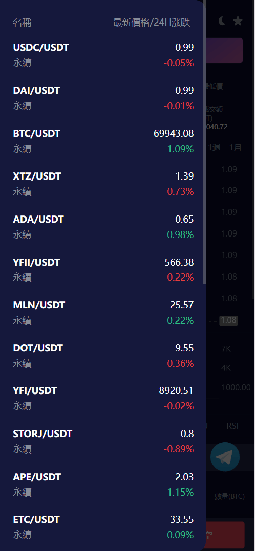 【优选源码】Vexus多语言虚拟货币交易所/模拟账户+现货交易+永续合约+交割合约+基金理财+锁仓挖矿+质押贷款+闪兑/前端vue编译后+后端Java
