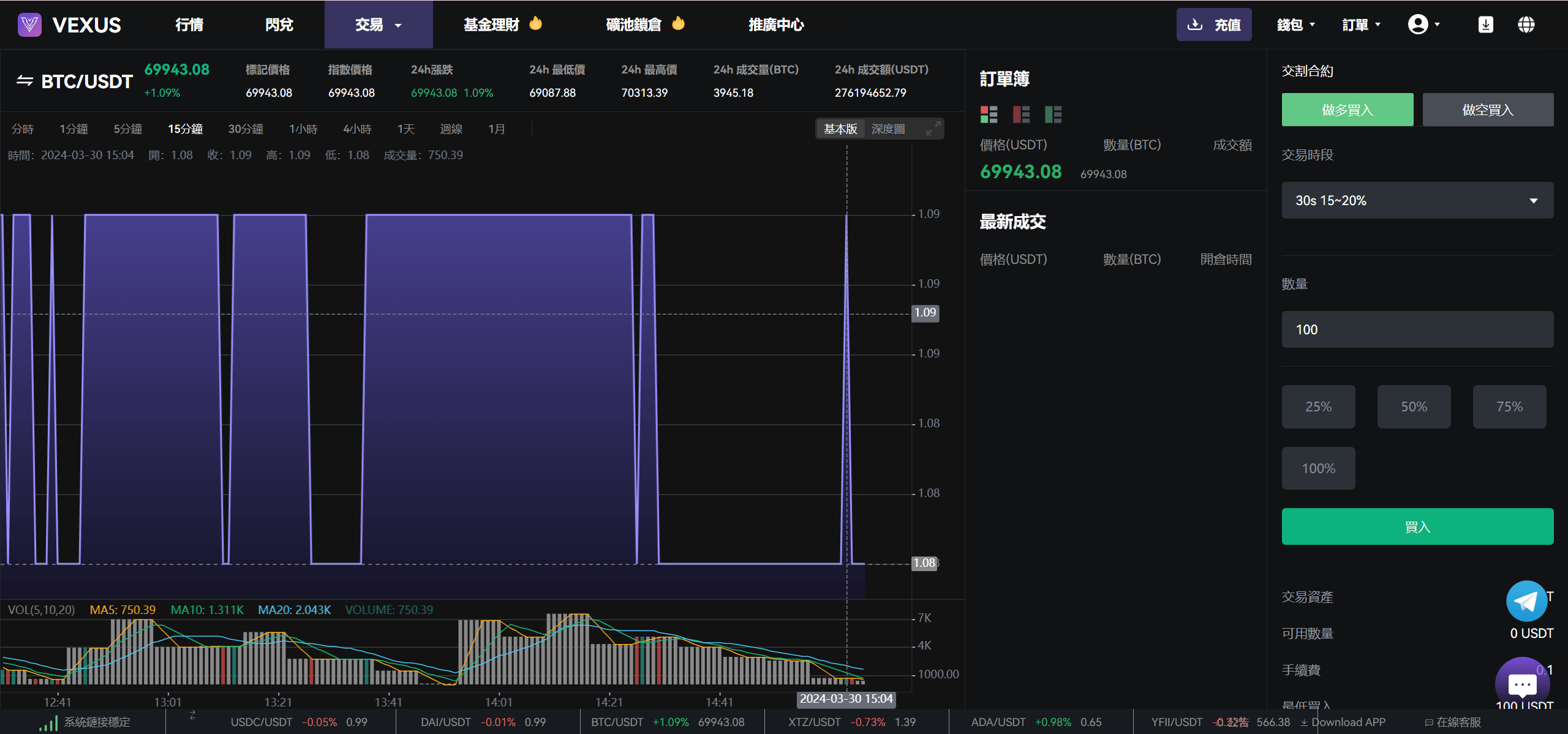 【优选源码】Vexus多语言虚拟货币交易所/模拟账户+现货交易+永续合约+交割合约+基金理财+锁仓挖矿+质押贷款+闪兑/前端vue编译后+后端Java