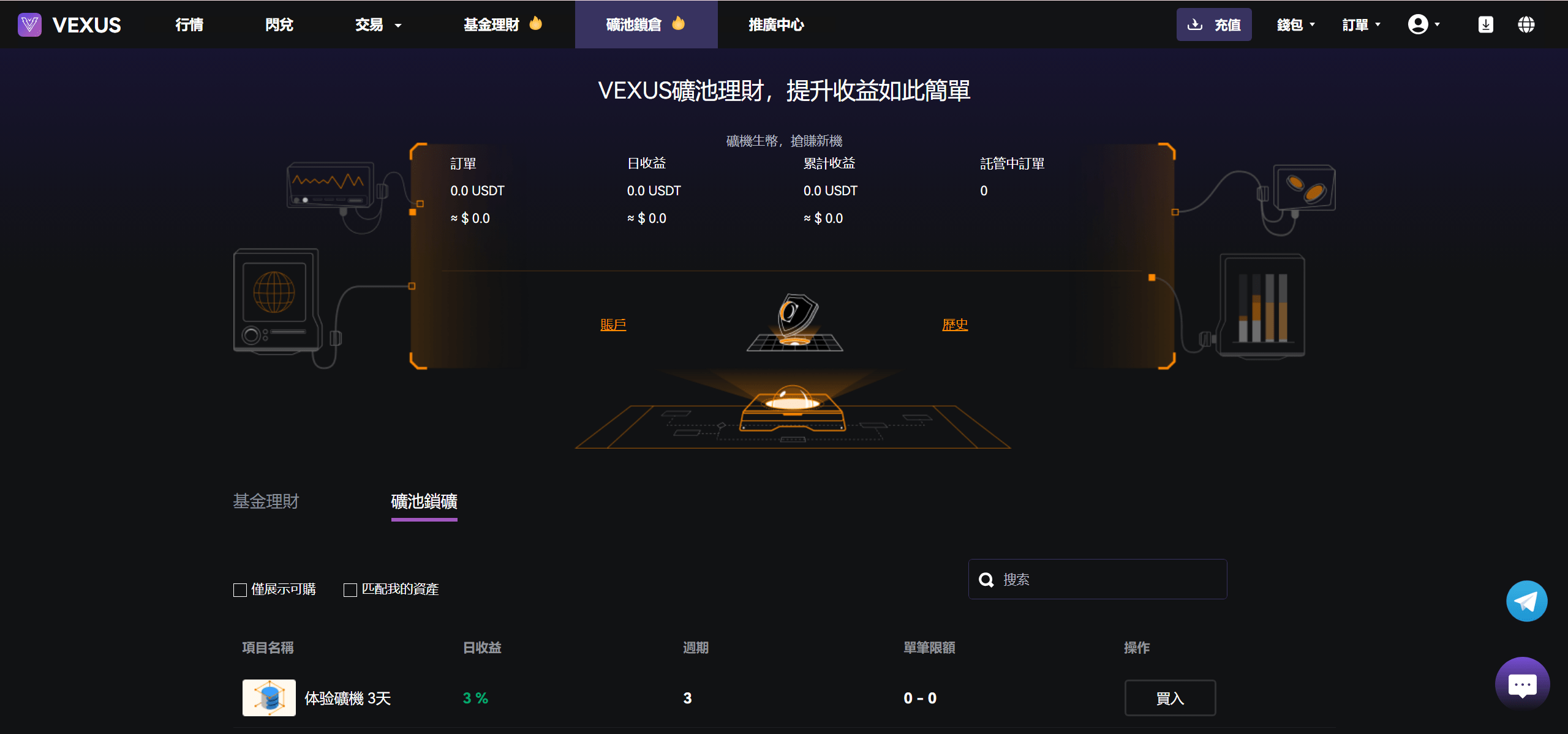 【优选源码】Vexus多语言虚拟货币交易所/模拟账户+现货交易+永续合约+交割合约+基金理财+锁仓挖矿+质押贷款+闪兑/前端vue编译后+后端Java