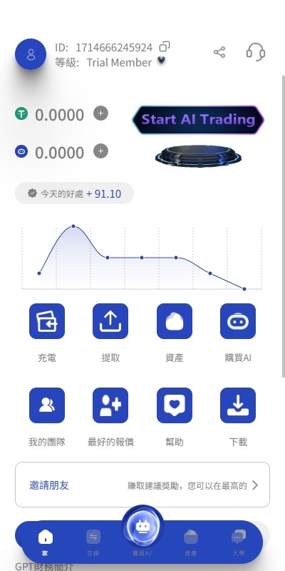 【优选代售】海外AI机器人算力投资/多语言投资复利/JAVA开发