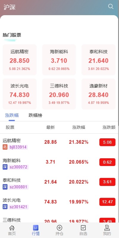 【优选代售】运营版JAVA股票系统/新股抢筹/大宗交易/VIP抢筹