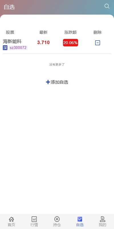 【优选代售】运营版JAVA股票系统/新股抢筹/大宗交易/VIP抢筹